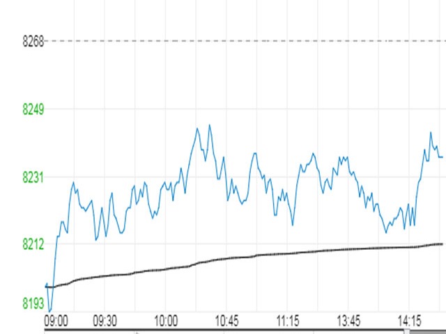 美国PP出口商因物流延误，面临下行压力