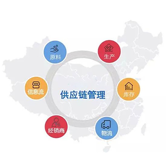 国内聚丙烯企业有哪些生产模式？