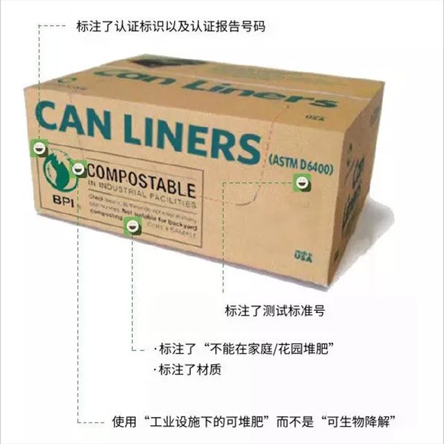 如何规范标识可生物降解塑料？