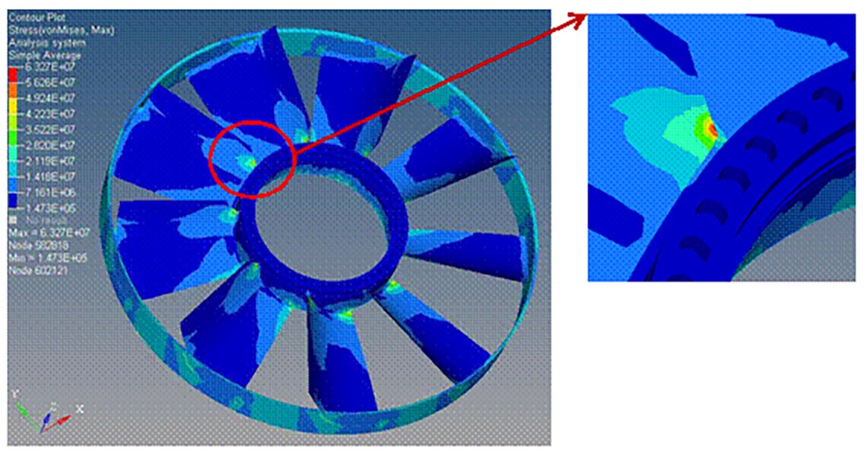 109-塑料内应力解决方法-配图：内应力测试