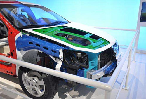 436-长玻纤PP应用优势01（汽车前段框架？椋